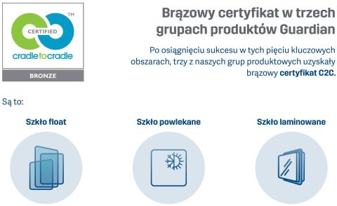 20200202guardian brazowy certyfikat w trzech grupach produktow