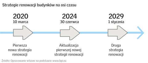 20200202velux bzd-strona-16